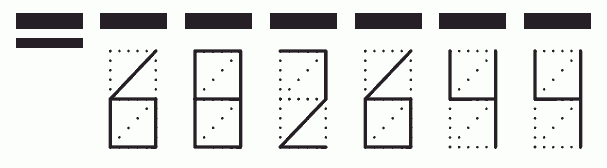 Пример заполнения индекса 682644