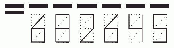 Пример заполнения индекса 682645