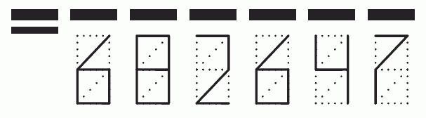 Пример заполнения индекса 682647