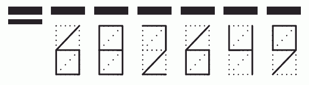 Пример заполнения индекса 682649