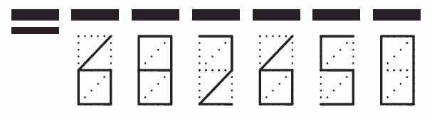 Пример заполнения индекса 682650