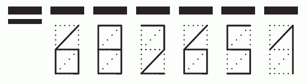 Пример заполнения индекса 682651