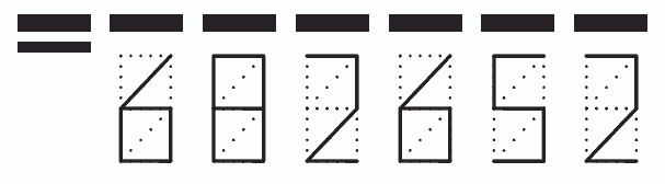 Пример заполнения индекса 682652