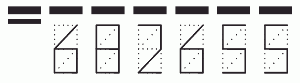 Пример заполнения индекса 682655