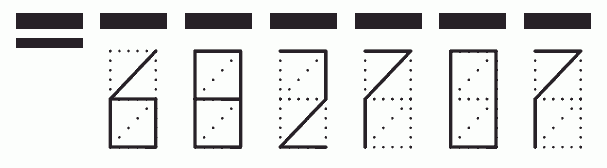 Пример заполнения индекса 682707