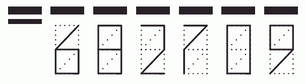 Пример заполнения индекса 682709