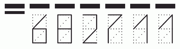 Пример заполнения индекса 682711