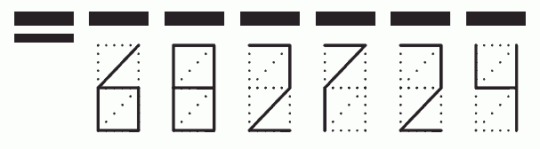 Пример заполнения индекса 682724