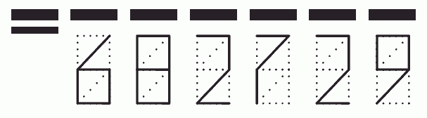 Пример заполнения индекса 682729