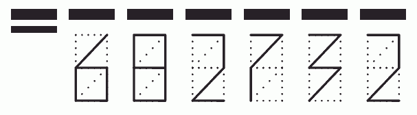 Пример заполнения индекса 682732