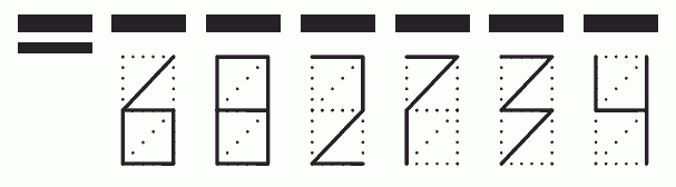 Пример заполнения индекса 682734