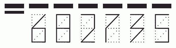 Пример заполнения индекса 682735