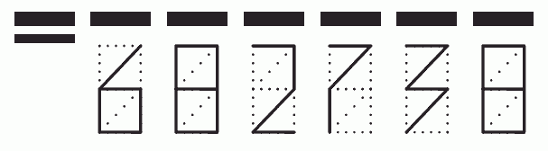 Пример заполнения индекса 682738