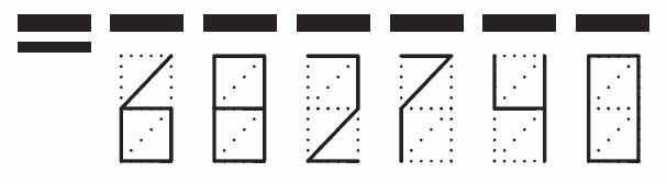 Пример заполнения индекса 682740