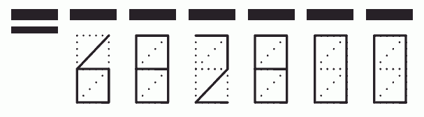 Пример заполнения индекса 682800