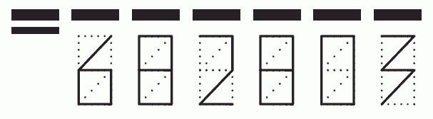 Пример заполнения индекса 682803