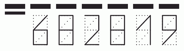 Пример заполнения индекса 682819