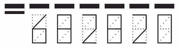 Пример заполнения индекса 682820