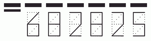 Пример заполнения индекса 682825