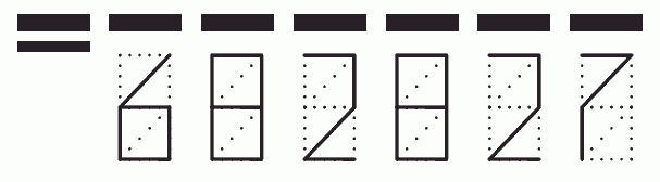 Пример заполнения индекса 682827