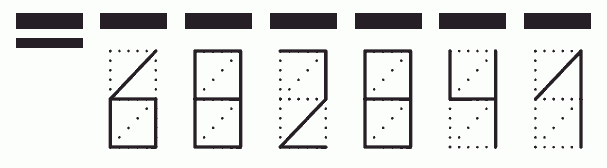 Пример заполнения индекса 682841