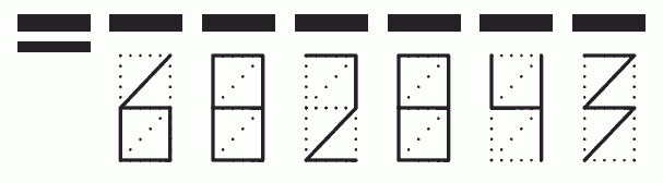 Пример заполнения индекса 682843