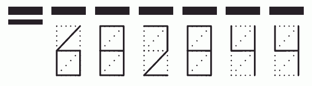 Пример заполнения индекса 682844