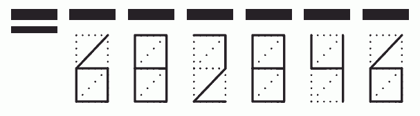 Пример заполнения индекса 682846