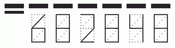 Пример заполнения индекса 682848