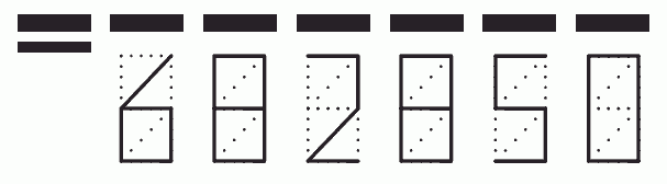 Пример заполнения индекса 682850