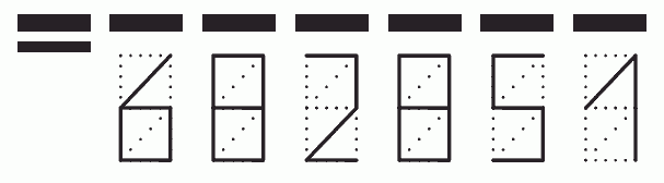 Пример заполнения индекса 682851