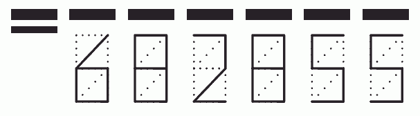 Пример заполнения индекса 682855