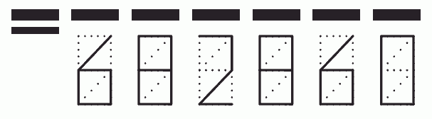 Пример заполнения индекса 682860