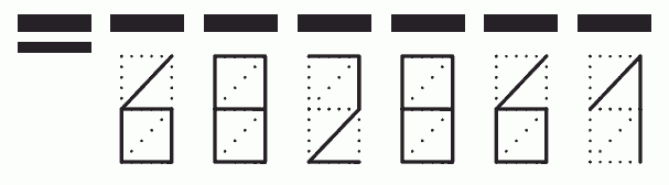 Пример заполнения индекса 682861