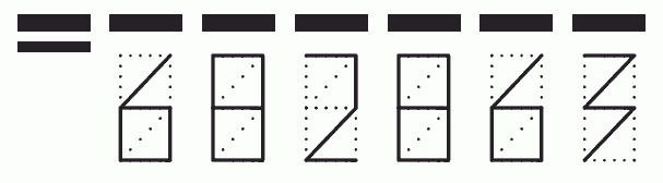 Пример заполнения индекса 682863