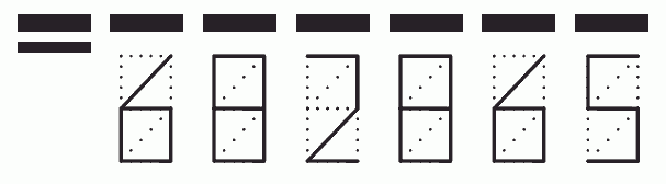 Пример заполнения индекса 682865