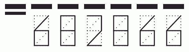 Пример заполнения индекса 682866