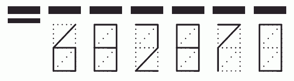 Пример заполнения индекса 682870