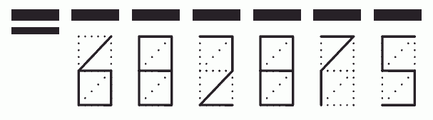 Пример заполнения индекса 682875