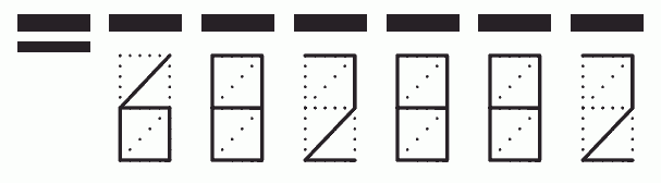 Пример заполнения индекса 682882