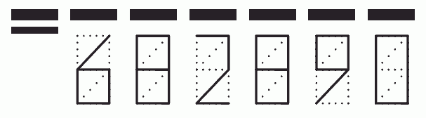 Пример заполнения индекса 682890