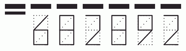 Пример заполнения индекса 682892