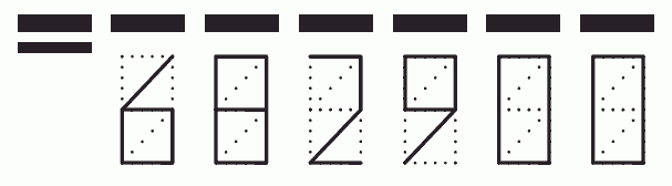 Пример заполнения индекса 682900