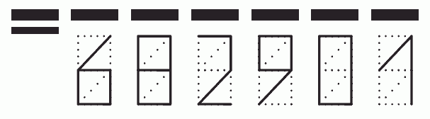 Пример заполнения индекса 682901