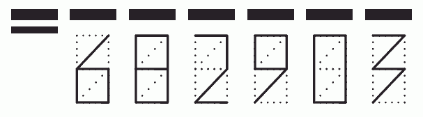 Пример заполнения индекса 682903