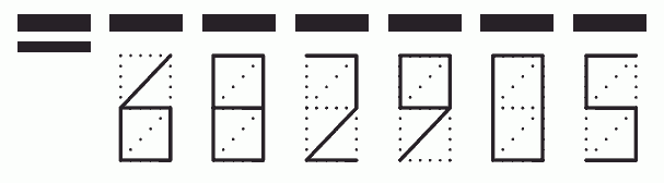 Пример заполнения индекса 682905