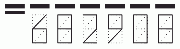 Пример заполнения индекса 682908