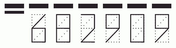 Пример заполнения индекса 682909