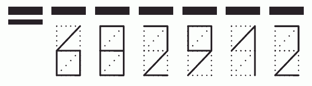 Пример заполнения индекса 682912