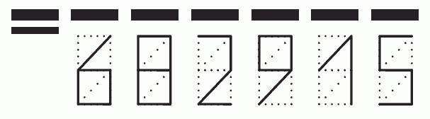 Пример заполнения индекса 682915